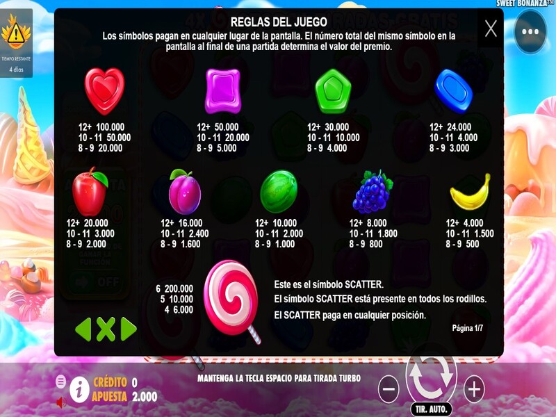 Símbolos del Slot de Sweet Bonanza